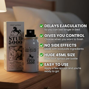 Millennium - Stud 5000 Delay Spray